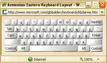 clavier des minuscules arméniennes