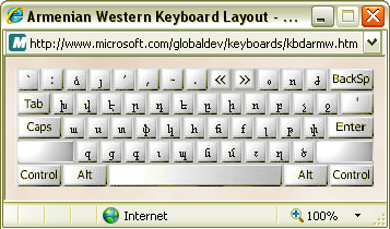 clavier des minuscules arméniennes