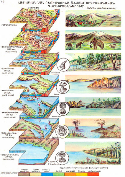 Image:Formation.jpg
