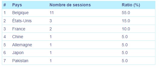 statistiques02.jpg