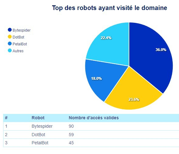 statistiques03.jpg